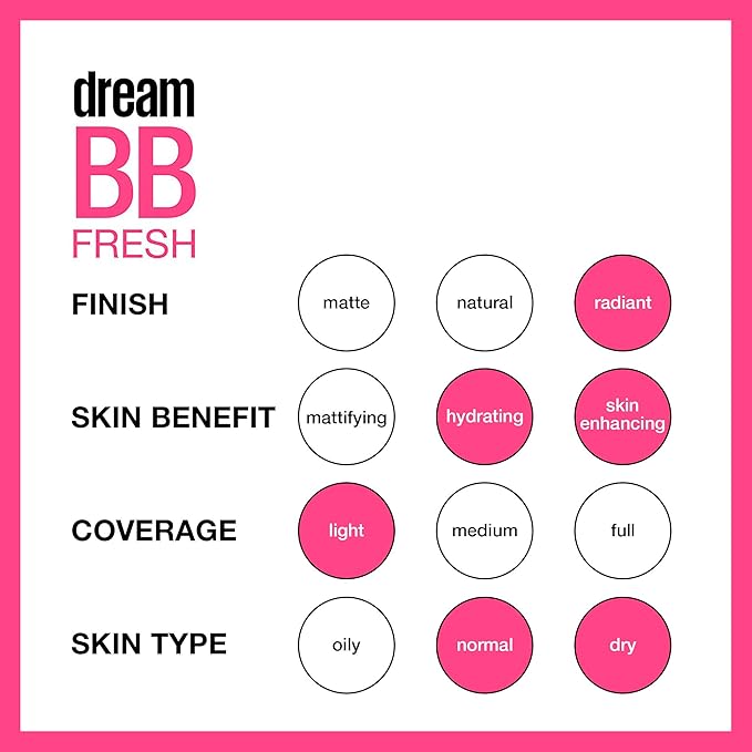 Maybelline Dream Fresh Skin Hydrating BB cream, 8-in-1 Skin Perfecting Beauty Balm with Broad Spectrum SPF 30, Sheer Tint Coverage, Oil-Free, Medium, 1 Fl Oz-Velvo Beauty