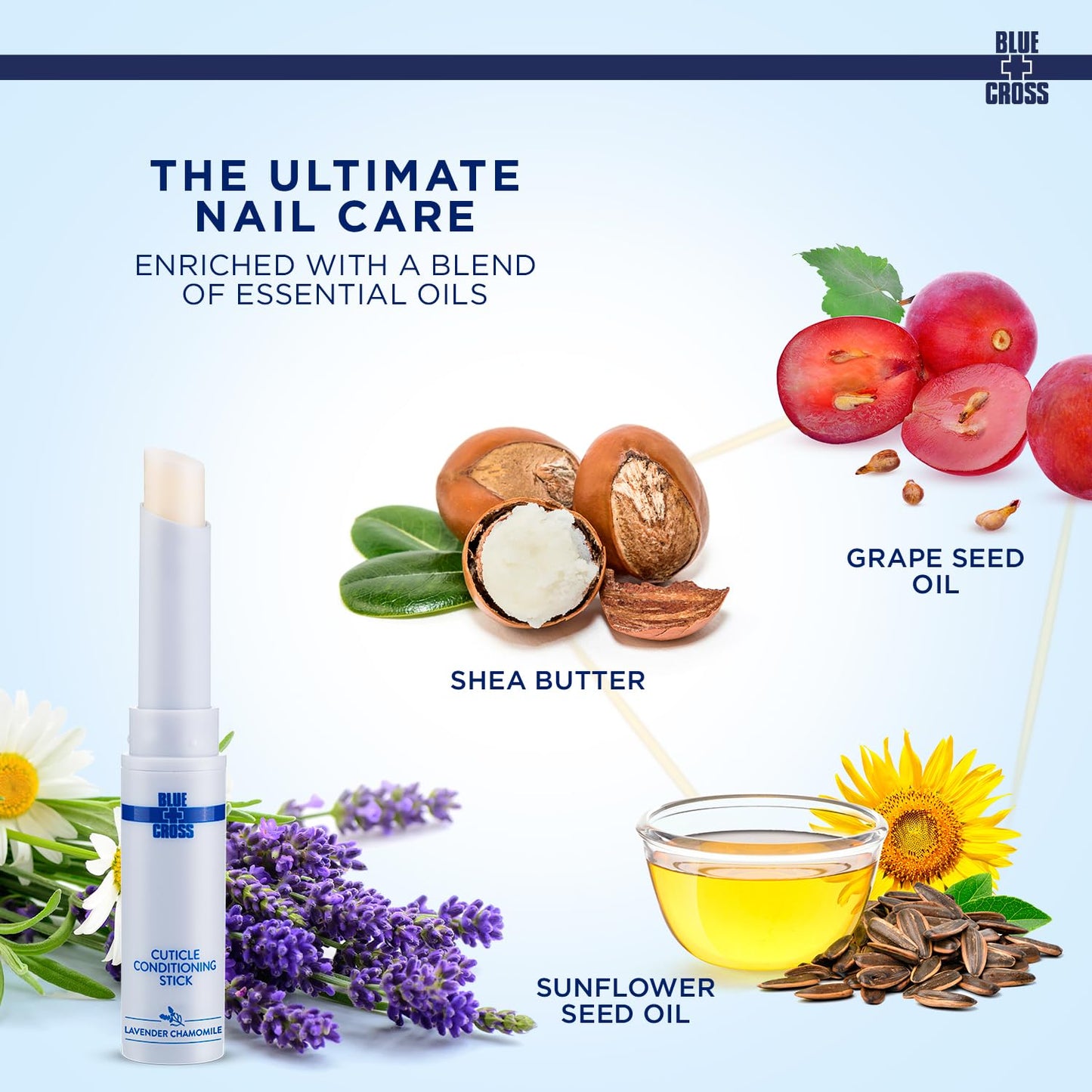 Blue Cross Cuticle Balm Conditioning Stick, Scented Cuticle Softener Oil Balm, Nourishing Sunflower & Grape Seed Oil, Professional Nail Care Supports Dry + Damaged Cuticles, 0.05oz, Lavender Chamomile-Velvo Beauty