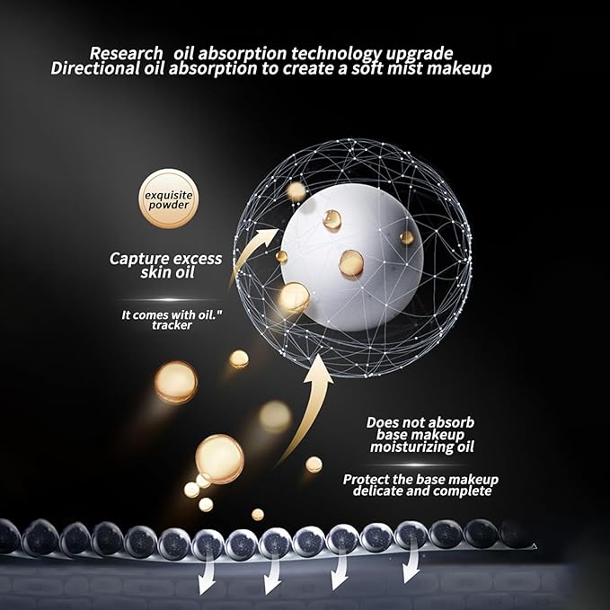 BLUE LOVE Setting Powder Makeup for Oily Skin, Oil Control Smooth Face Makeup Powder Foundation, Waterproof Setting Powder Compact, Oil Control Face Pressed Loose Powder(Transparent)-Velvo Beauty