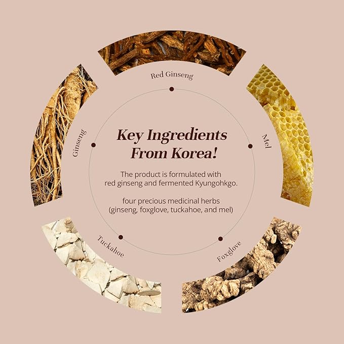 Goyul Wrinkle Care Moisturizing 3pcs Set | Moisturizing, Hydrating, Soothing, Korean Skin Care, Korean Skin Care Set-Velvo Beauty