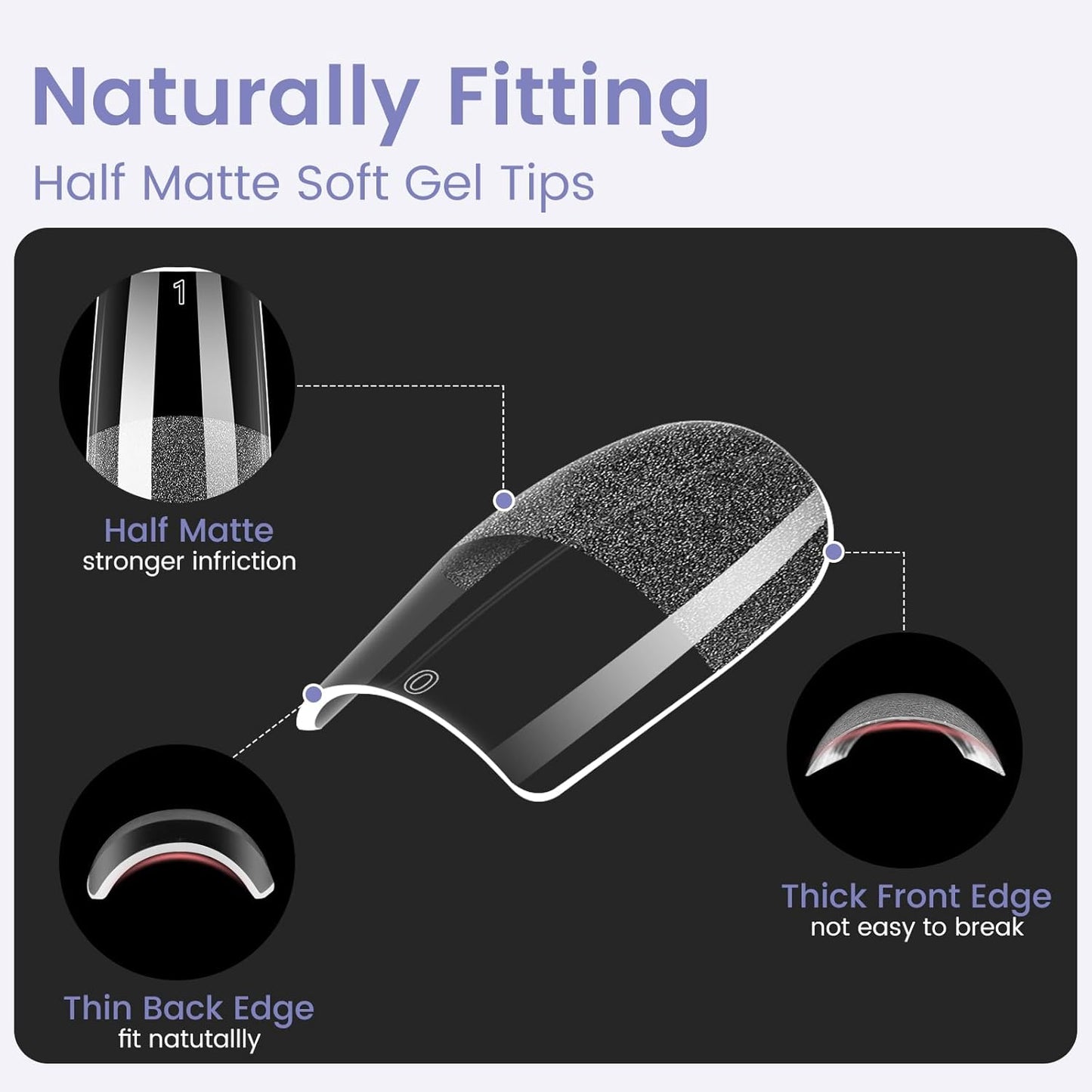 Medium Square Nail Tips: 240PCS Soft Gel Clear Square Pre-Shaped Nails Tips, 12 Sizes Full Cover Fake Press on Nails for Acrylic Nail Tip Home DIY Salon Nails-Velvo Beauty