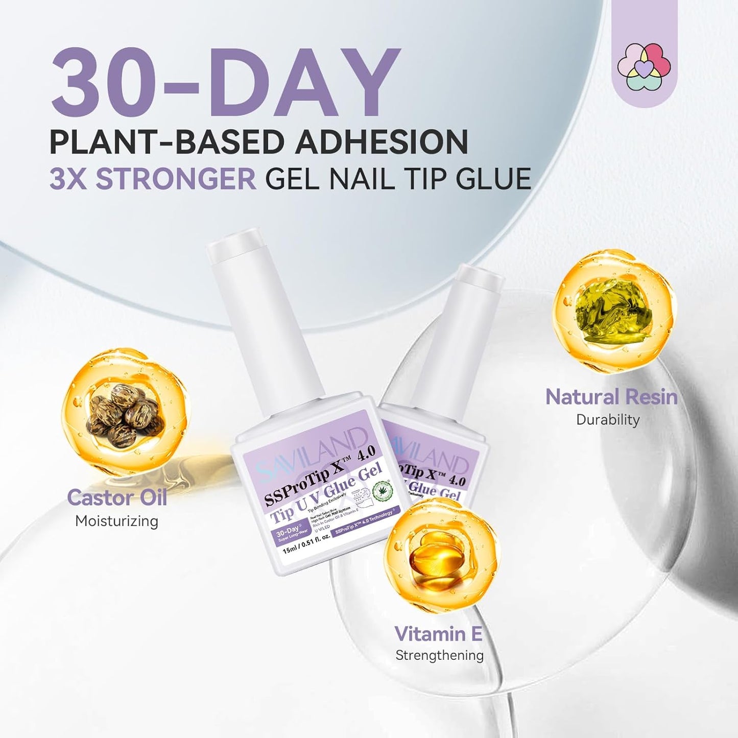 SAVILAND Gel Nail Glue: 30-Day Long Lasting Super Adhesive Glue Castor Oil VE for False Tips Strong Hold X Nail Art Tool U V Lamp Curing Needed for Use Home DIY SSProTip X 4.0-Velvo Beauty