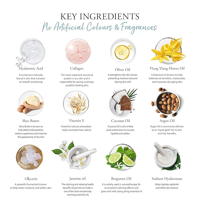 Spa Gift Set, 28pcs Ylang Facial Skin Care Set includes Face Cream, Bath Oil, Serum, Shower Accessories, Clay Mask. Bath & Body Set, Body & Facial Kit for Women & Men, Birthday, Christmas, Dad, Mom-Velvo Beauty