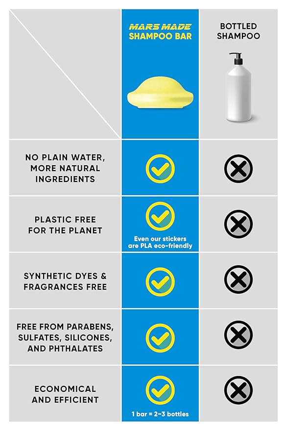 Sea Salt Shampoo Bar 2.0 - Hydrating & Moisturizing Natural Hair Soap for Volume & Scalp Nourishment - Solid Shampoo for All Hair Types (120g, 4.23oz)-Velvo Beauty