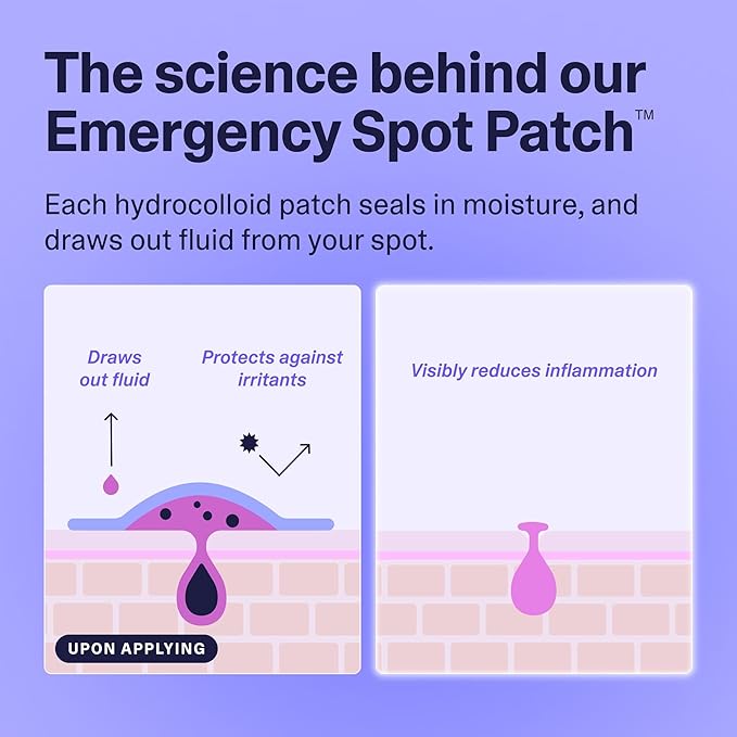 Curology Emergency Spot Pimple Patches for Face, Hydrocolloid Pimple Patches Fast-Acting, 40 Count-Velvo Beauty