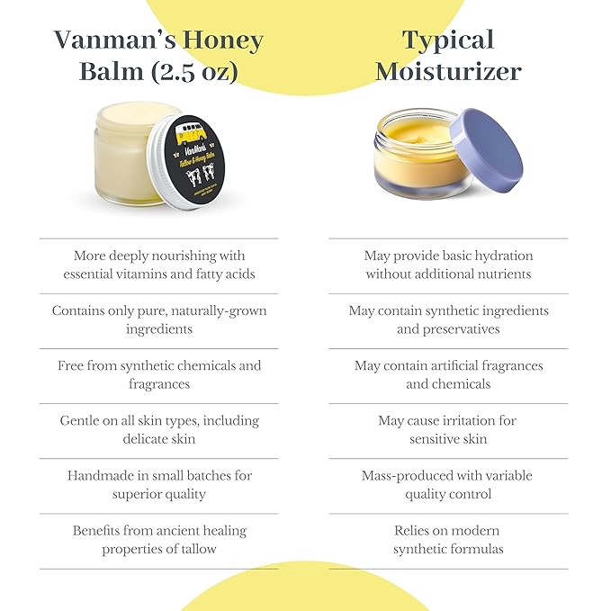 Vanman's Tallow and Honey Balm With No Added Scent - Beef Tallow Face Moisturizer with Grass-Fed/Finished Beef Tallow for Skin, Organic Raw Honey and Beeswax, Cold Pressed Olive Oil - 2.5 oz-Velvo Beauty