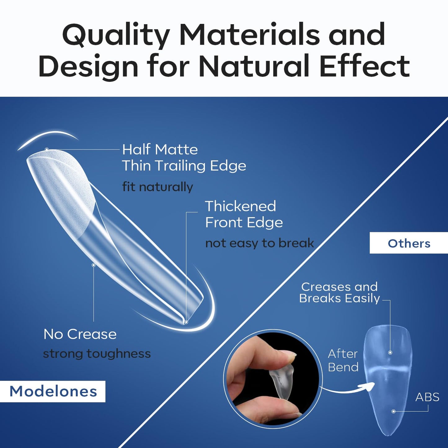 modelones Short Coffin Nail Tips, Pre-shaped Soft Gel Tips Fake Nails False Acrylic Clear Full Cover Press on Extension Kit Gel Manicure DIY at Home 216PCS 12Sizes-Velvo Beauty