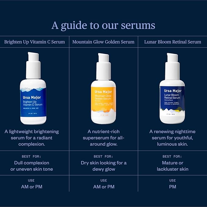 Ursa Major Mountain Glow Natural Face Serum | Vegan Daily Facial Moisturizer | Combat Wrinkles & Sagging Skin | Boost Radiance and Skin Glow | Cruelty-Free & Non-Toxic | For Men & Women | 1.0 ounce-Velvo Beauty