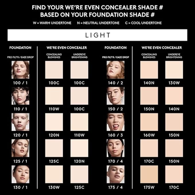 Fenty Beauty by Rihanna We're Even Hydrating Longwear Waterproof Concealer - Your Skincare-Powered Solution to Dark Circles and Puffiness 0.30 oz / 9 ml (Light 120N - Neutral Undertones)-Velvo Beauty