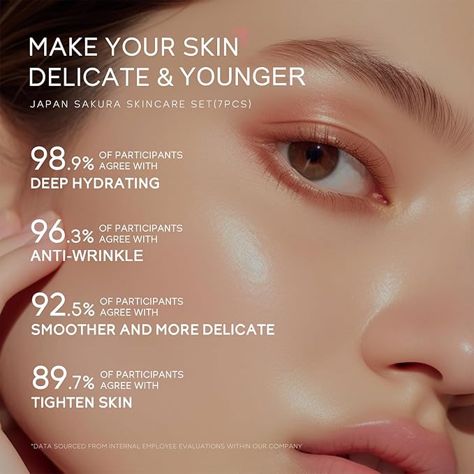 Skin Care Set JAPAN-SAKURA Women Beauty Gift Sets Skin Care Kit, Self-Care Skincare Set: Cleanser,Toner,Serum,Cream,Mud Mask,Eye Cream,Sunscreen, Facial Kit for Women Teen Girls Mom Daughter 7pcs-Velvo Beauty