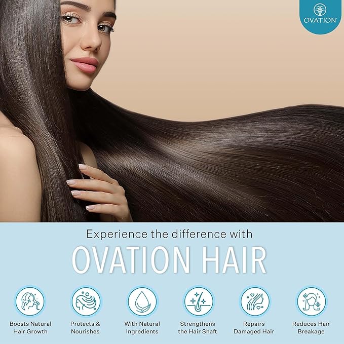 Ovation Hair Cell Therapy Hair Growth & Scalp Treatment for Men & Women - For All Hair Types, Helps Reduce Breakage & Split Ends - No Minoxidil, Sulfates, or Parabens - With Biotin, Vitamin B5, Aloe-Velvo Beauty