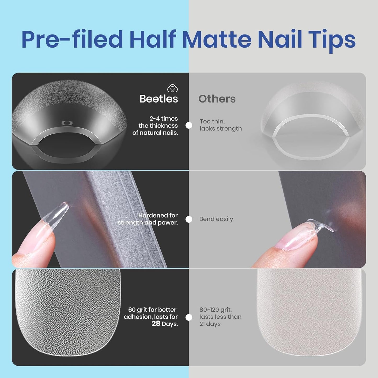 Beetles Gel Nail Kit Easy Nail Extension Set With Etch X Nail Tips 504Pcs Half Matte Medium Coffin Shaped Tips 5 in 1 Nail Glue Base Gel and Innovative Led Lamp Diy Art at Home Nail Kit-Velvo Beauty