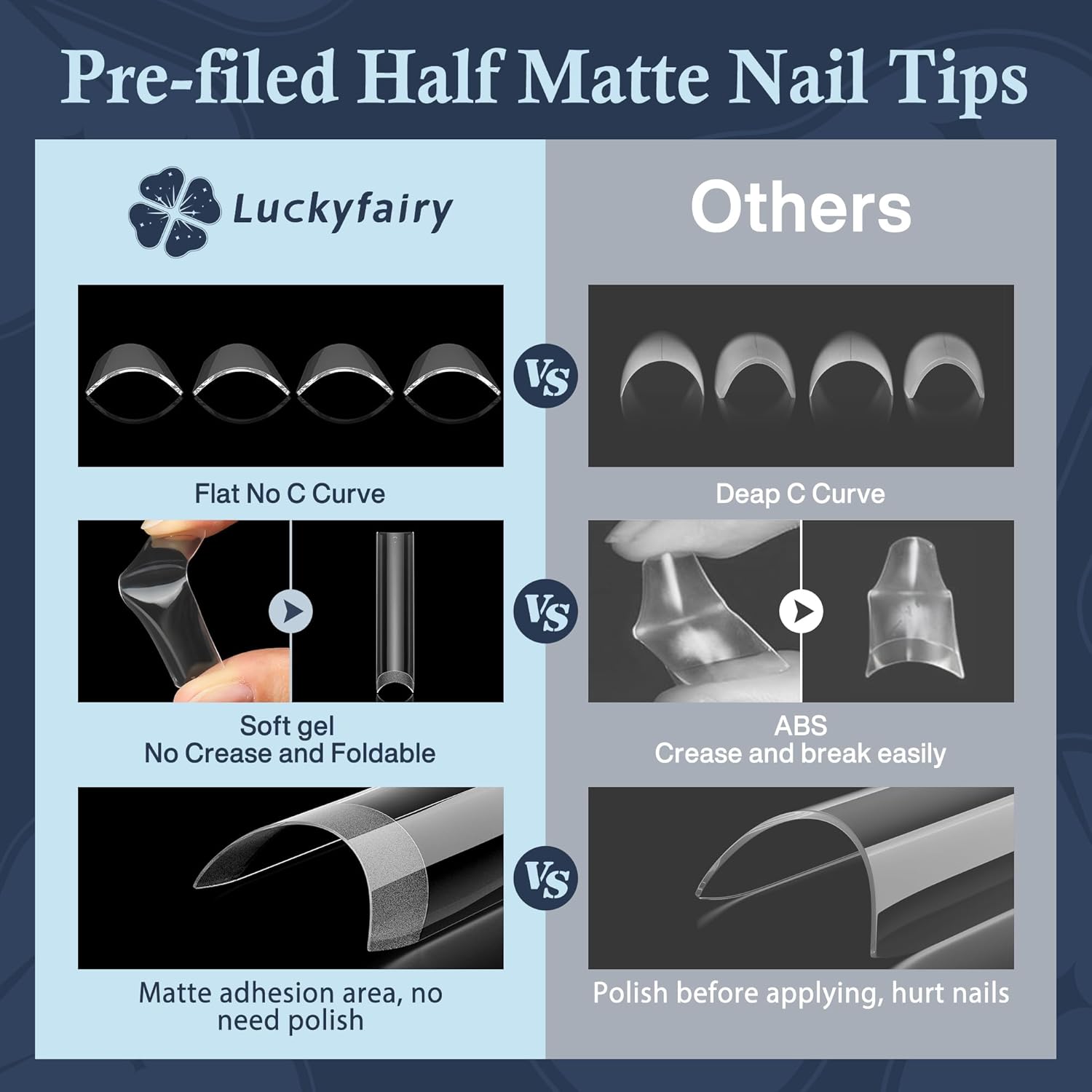 504PCS No C Curve Nail Tips Square XXL Extra Long Tapered Square Nail Tips for Acrylic Nails Professional 12 Sizes Half Cover Straight Clear Fake Nails for Nail Extensions Salons DIY at Home-Velvo Beauty