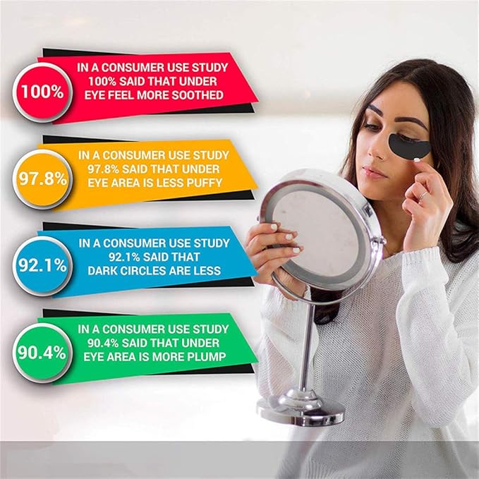 Under Eye Patches - 30 Pairs Collagen Eye Mask Eye Patches for Puffy Eyes and Dark Circles, Gel Under Eye Mask, Black-Velvo Beauty