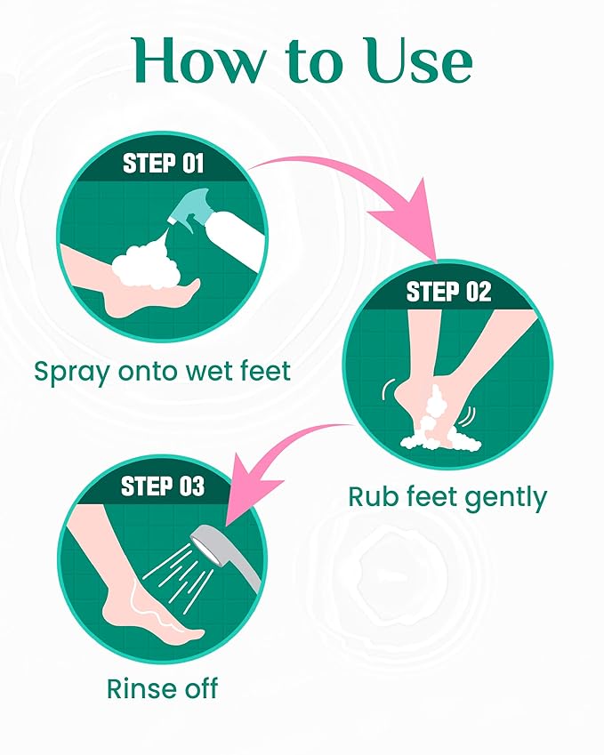 Cotton Foot - Foot Shampoo (Menthol Cooling, 13fl oz) - Refreshing Cleanse Spray, Deodorizing Foot Care Wash. Foaming Wash, Easy to Use-Velvo Beauty