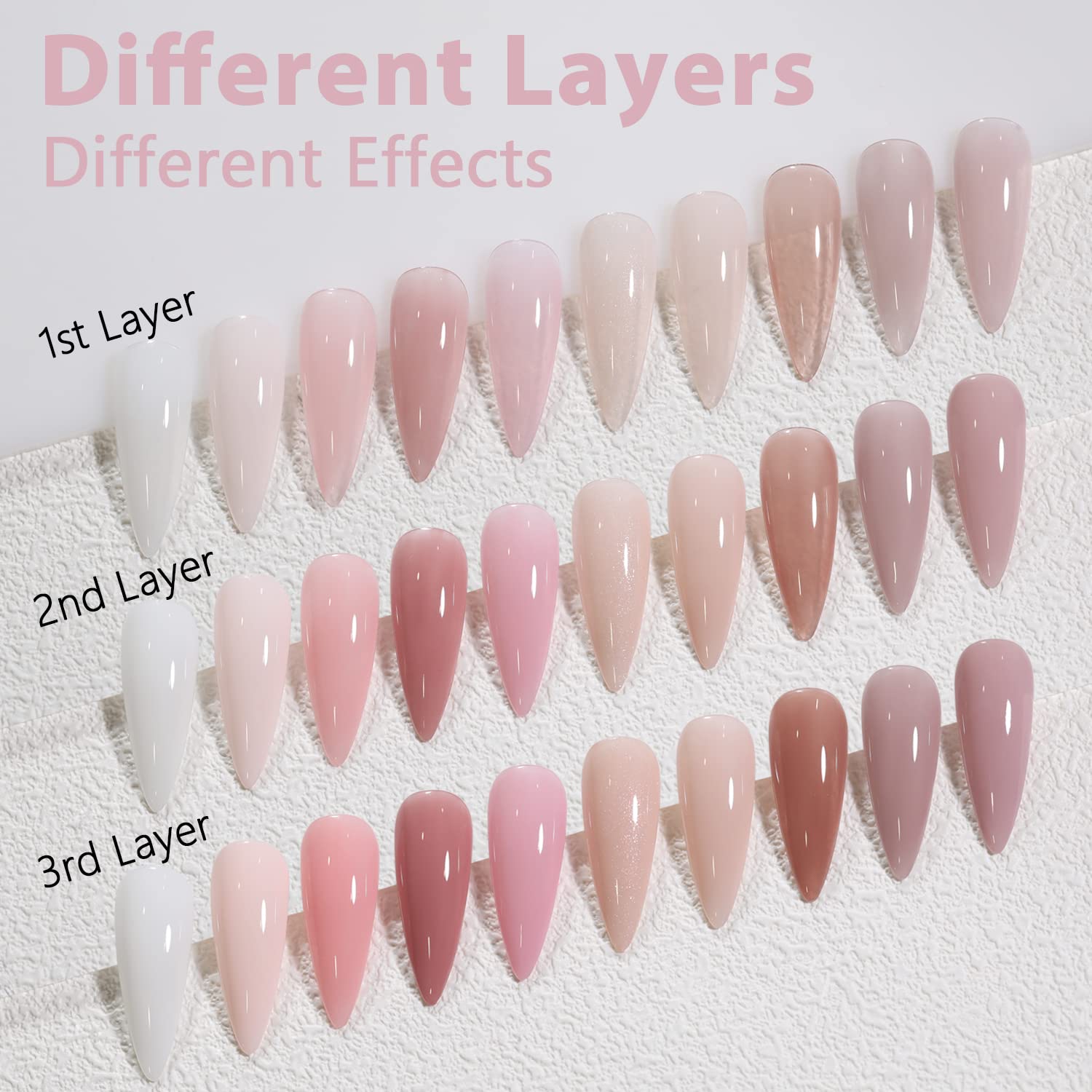 Jelly Nude Gel Nail Polish Set, 10Pcs Sheer Milky White Pink Transparent Gel Polish Kit UV LED Nail Gel Polish Colors Varnish Nail Art DIY Salon 7ML-Velvo Beauty