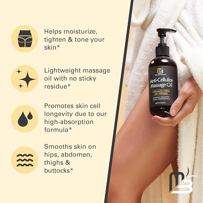 M3 Naturals Firming Body Massage Oil with Collagen & Stem Cell – Helps Smooth The Appearance of Cellulite & Improve Skin Texture – Refreshing Aromatherapy Body Oil for Legs & Full Body – 16 Fl Oz-Velvo Beauty