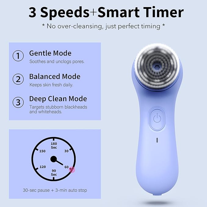 NågraCoola Electric Facial Cleansing Brush – Rechargeable Waterproof Face Scrubber for Women & Men, 2 Brush Heads for Deep Pore Cleansing & Gentle Exfoliation, 3 Speeds, Auto-Timer-Velvo Beauty