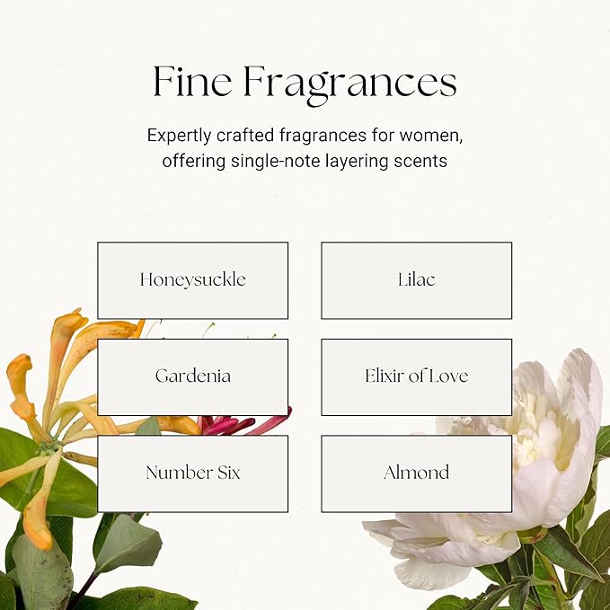 Caswell-Massey Almond Eau de Toilette Discovery, Indulge in the Warm and Inviting Scent of Almond, Cherry & Sandalwood, Sample Size Vial, Perfume for Men & Women, 0.25 Fl Oz-Velvo Beauty