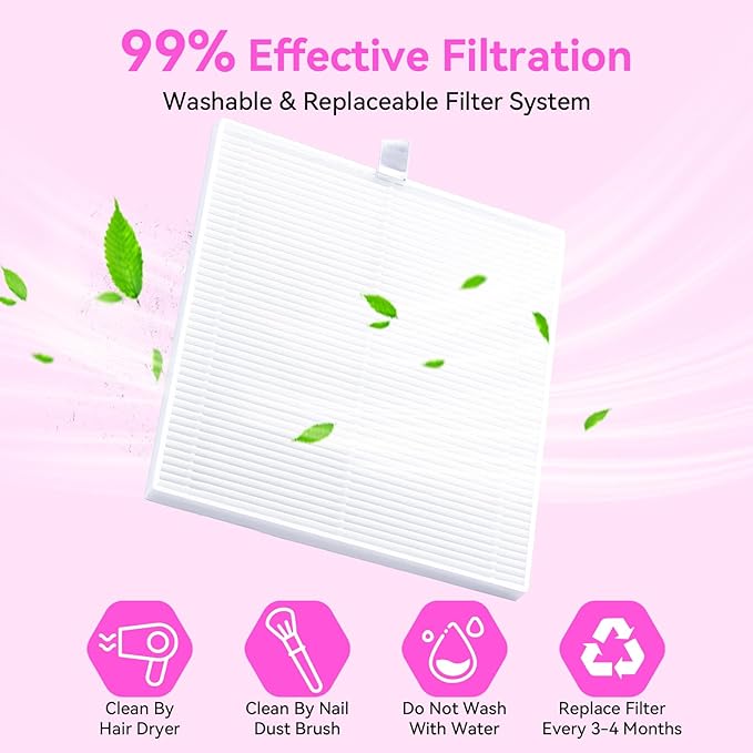 Makartt Professional Nail Dust Collector – Powerful Dust Collector Nail Tech Quite Suction Machine for Acrylic Nails Manicure & Pedicure Salon & Home Use Includes 10pcs Filters & Dust Brush-Velvo Beauty