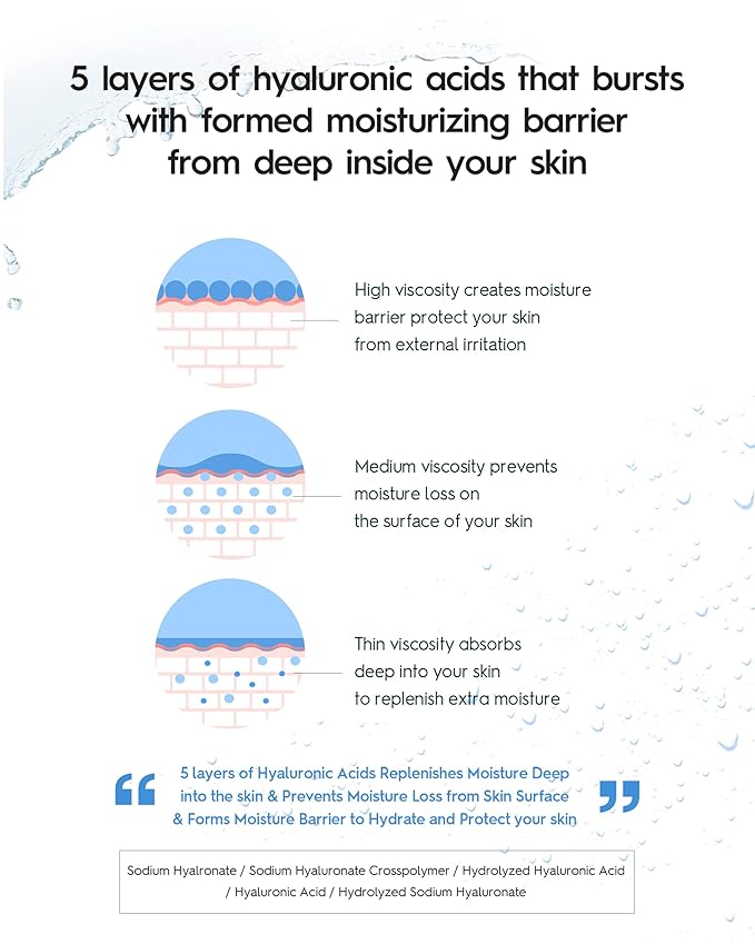 SNP Anti-Wrinkle Eye cream Hypoallergenic Hydrating 5 Hyaluronic Acids 6 Peptides Moisturize Vitalize 1.69 Fl Oz PREP-Velvo Beauty