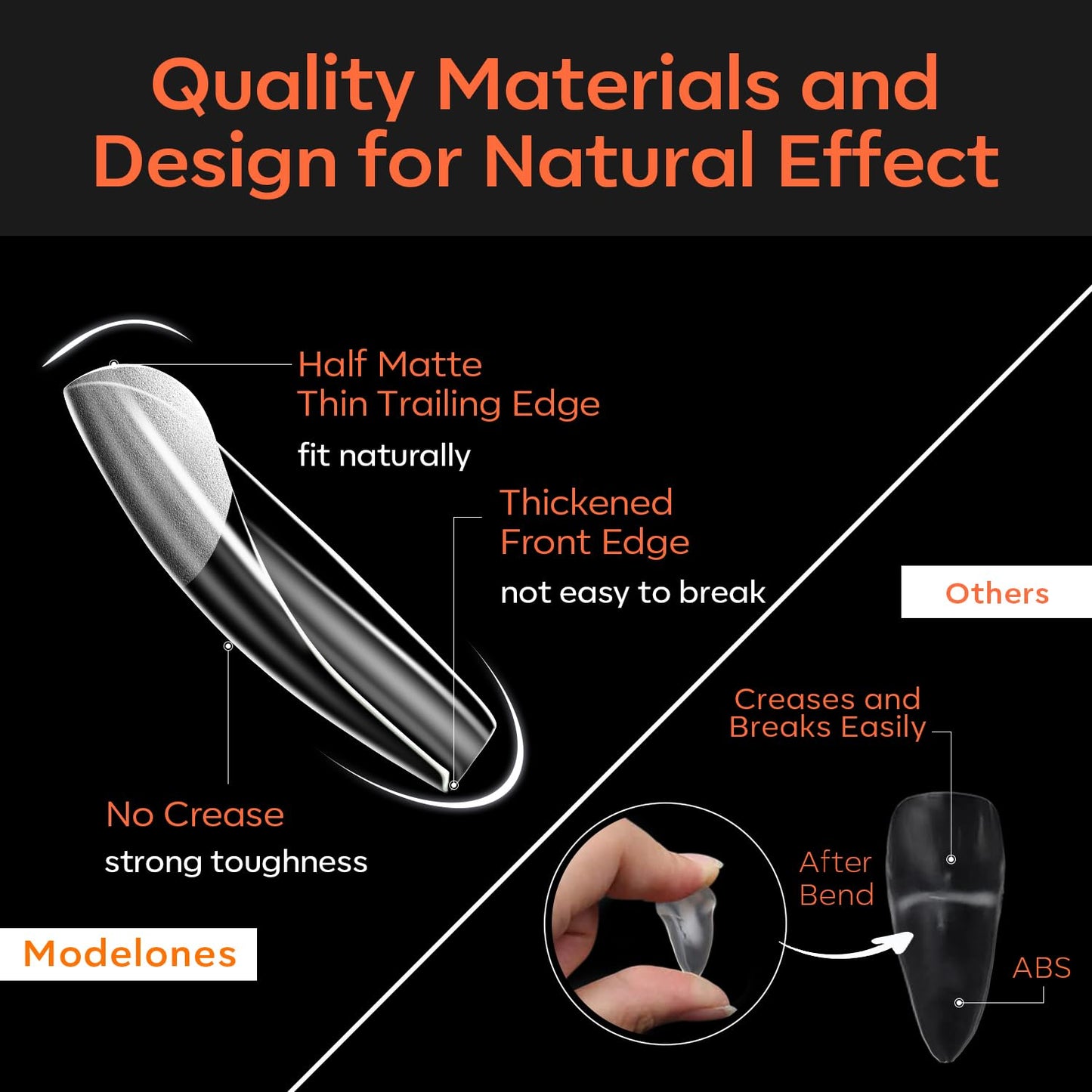 modelones Medium Square Nail Tips, Pre-shaped Soft Gel Tips Fake Nails False Acrylic Clear Full Cover Press on Extension Kit Gel Manicure DIY at Home 216PCS 12Sizes-Velvo Beauty