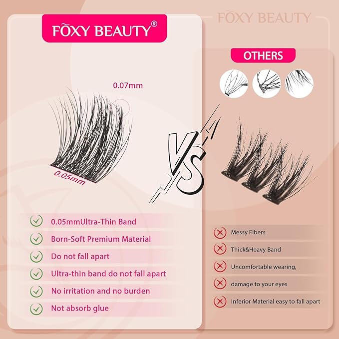 Diva Lash Clusters Kit - 432 Pieces Lash Clusters D Curl Lash Extension Kit Fluffy Lash Clusters Kit WideSpan Individual Lashes 12-20mm Eyelash Clusters, Eyelash Extension Kit With Bond and Seal-Velvo Beauty