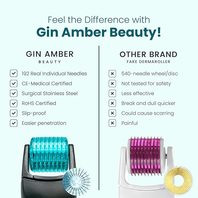 Gin Amber Beauty Derma Roller with Replaceable Head Design – 192 Real individual needles, Micro Needling Roller for Face, Beard, and Scalp Care, 0.25mm Face Roller-Velvo Beauty