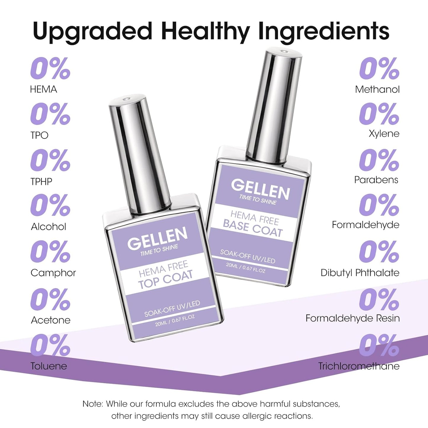 GELLEN 20ml Gel Base and Top Coat, Hema-Free Glossy Top Coat and Base Coat for Gel Nail Polish, No Wipe Soak Off Curing Needed Clear Nail Polish, Easy DIY Manicure Set-Velvo Beauty