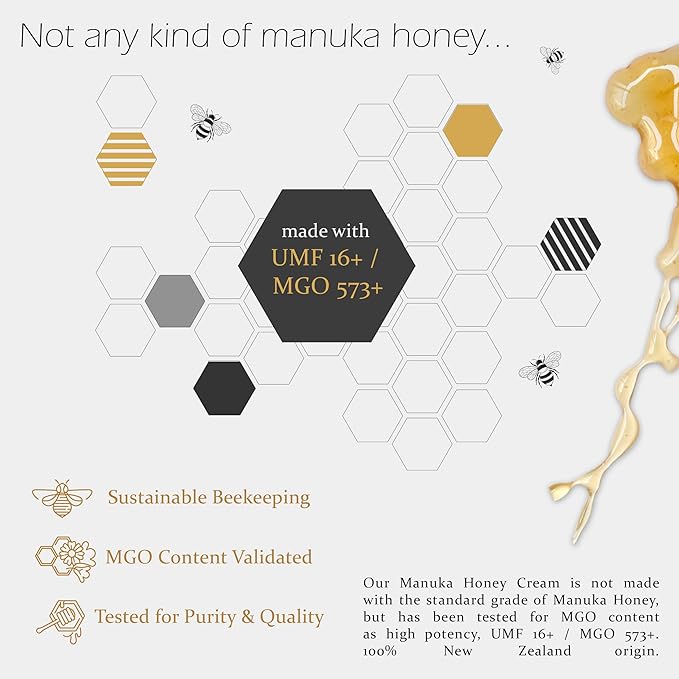 BALM OF GILEAD Manuka Eczema Honey Cream - Moisturizer for Sensitive Skin, Eczema, Psoriasis & Dermatitis - Manuka Honey Ointment, Grassfed Tallow-Velvo Beauty