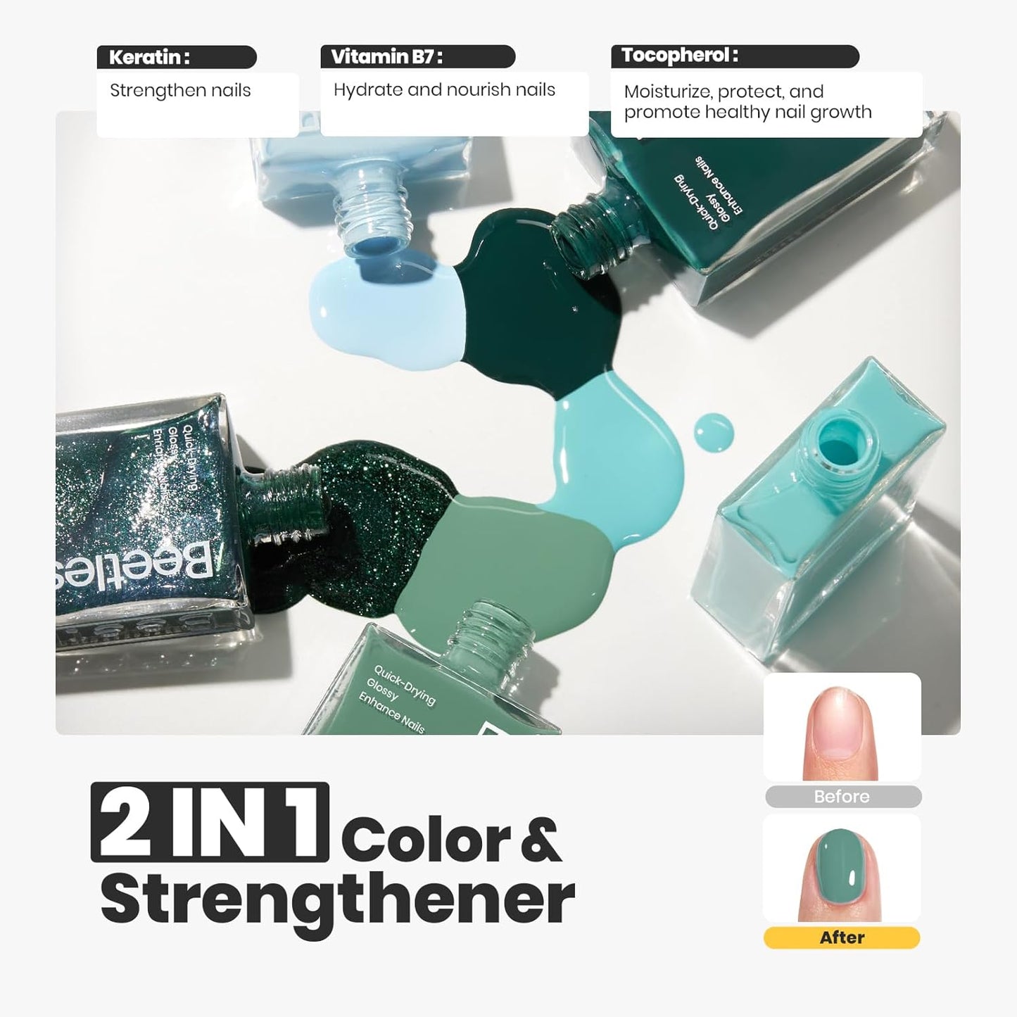 Beetles Green Nail Polish Set, 7 Pcs 5 Colors Light Green Blue Fingernail Polish, Cuticle Oil with 2IN1 Base&Top Coat Long Lasting Quick Dry Nail Polish Gfit Sets For Women-Velvo Beauty