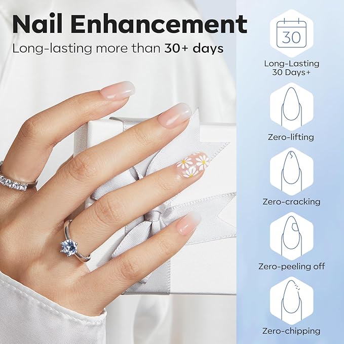 modelones Nail Dehydrator and Primer & Builder Nail Gel, 3Pcs Prep Dehydrate & Bond Primer Clear Gel Builder Polish Base Coat for Strengthener Apex Building, LED Lamp Cured 10ml Home DIY Salon-Velvo Beauty