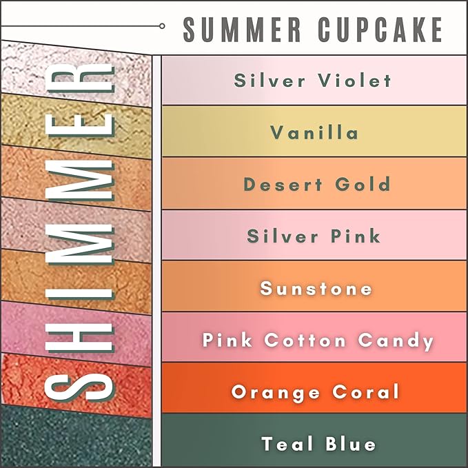 Summer Cupcake Mineral Eye Shadow Pallet, Organic Makeup Kit with Brown Eyeshadow, Nutural Eyeshadow, Mineral Powder, Contour Kit, Highlighter Palette, Hypoallergenic Eyeshadow-Velvo Beauty