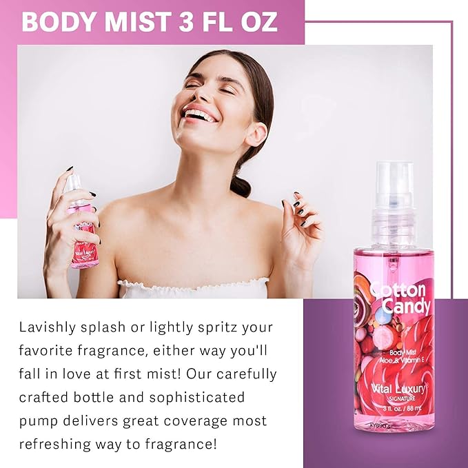 Bath & Body Care Travel Set - Home Spa Set with Body Lotion, Shower Gel and Fragrance Mist, Valentines Day Gifts for Her and Him(Cotton Candy)-Velvo Beauty