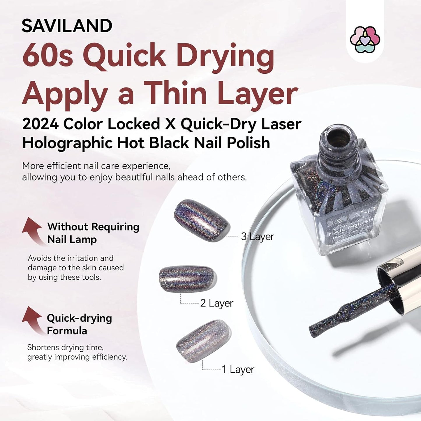 SAVILAND Holographic Black Nail Polish: Metallic Glitter Fingernail Polish Holographic Laser Plant-base Castor Oil Quick Dry Nail Polish Easy Use Remove Chrome Halo Nail Polish Beginner DIY Nail Tech-Velvo Beauty