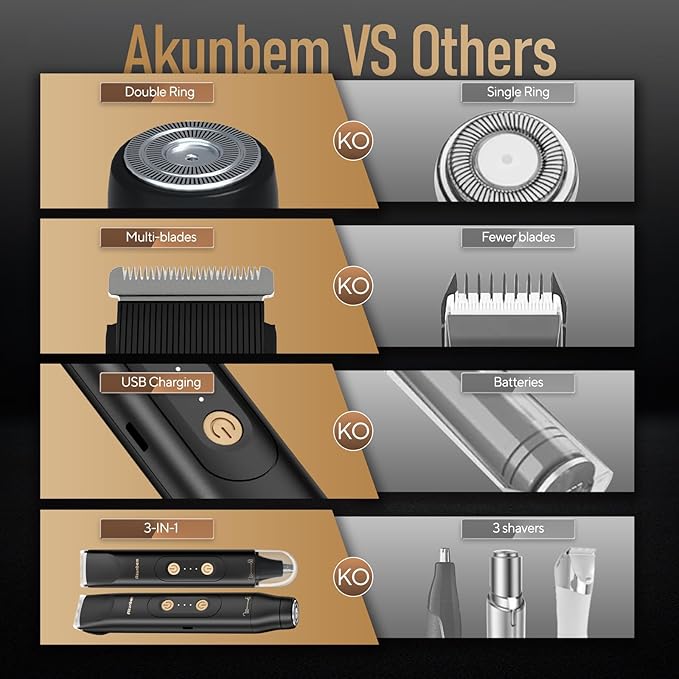 All in 1 Groin & Body Hair Trimmer for Men Bikini Trimmer Women Electric Ball Pubic Shaver IPX7 Waterproof Wet & Dry Use Versatile Shaver for Temple Groin Nose Ear Hairs Beard, Black-Velvo Beauty