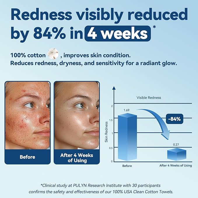 Winner Softer Face Towels - 100% USA Cotton Dry Wipes, 300 Count Unscented Cotton Tissues for Sensitive Skin, OEKO-TEX Certified Face Towelettes Disposable, Makeup Remover Facial Towels, 3 Pack-Velvo Beauty