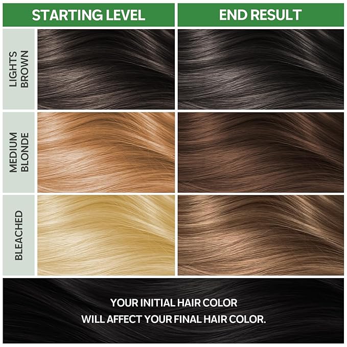 NOUGAT Cold Brew Brown Natural Permanent Hair Color Kit,Dermatologically Tested, Ammonia & Alcohol Free, 100% Grey Coverage, Hair Mask & Essence included, Long Lasting-Velvo Beauty