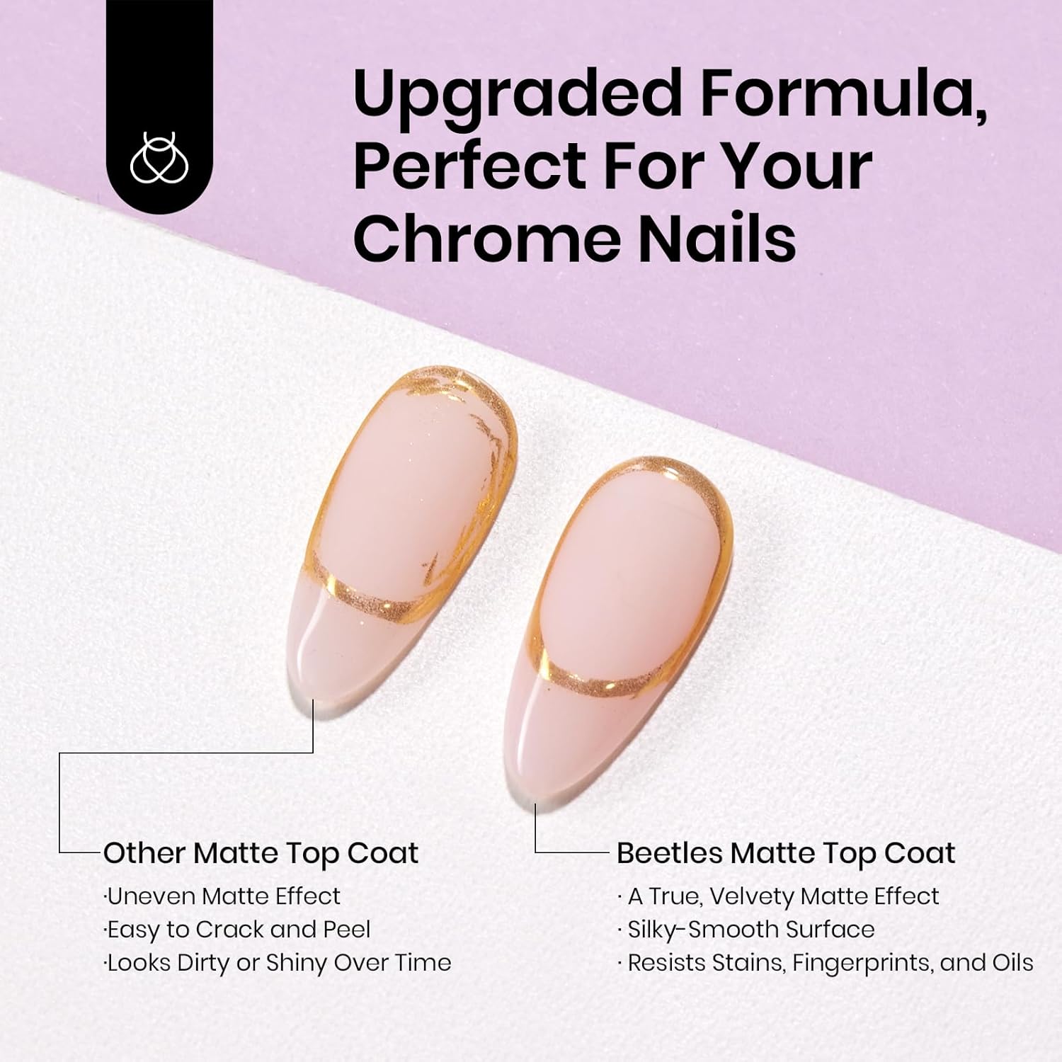 Beetles 15 ml Matte Gel Top Coat, Chrome Proof Matte Top Coat Gel Nail Polish No Wipe Low‑Odor Compatible with UV/LED Lamps Long Lasting 21 Days+ Finish Diy at Home-Velvo Beauty