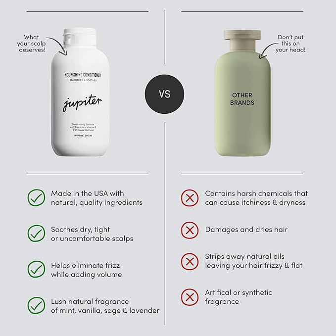 Jupiter, Physician-Formulated Scalp Balancing Conditioner for Dry, Itchy, Oily, Flaky Scalp, Sulfate-Free, Natural Fragrance, Vegan, Color-Safe, & Paraben-Free Conditioner for Women & Men-Velvo Beauty