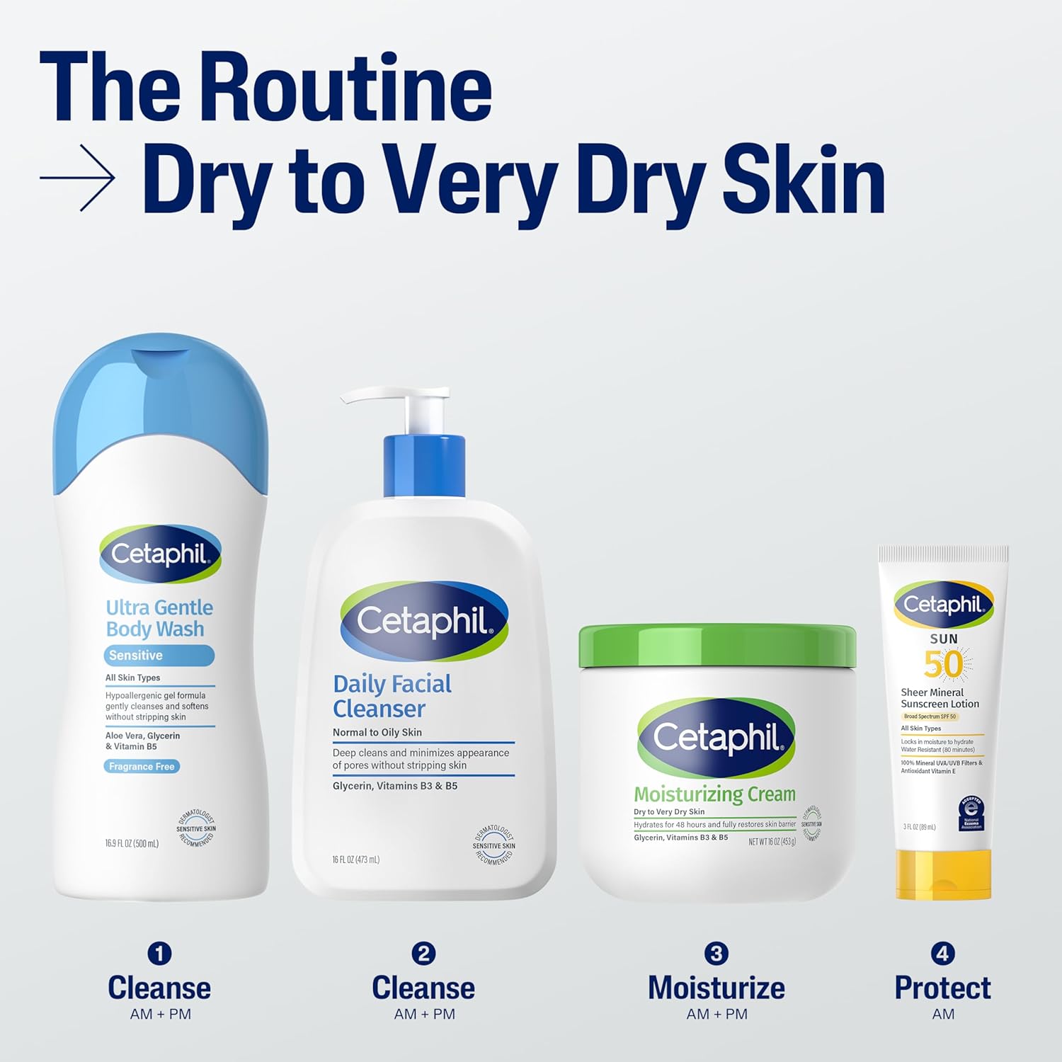 Cetaphil Face & Body Moisturizer, Hydrating Moisturizing Cream for Dry to Very Dry, Sensitive Skin, NEW 8.8 oz, Fragrance Free, Non-Comedogenic, Non-Greasy (Packaging May Vary)-Velvo Beauty