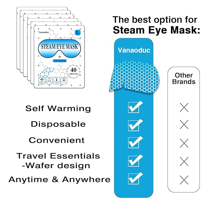 Steam Eye Masks for Dry Eyes, Heated Eye Mask Reduce Puffiness & Dark Circles, Hydrate & Soothe Tired Eyes, Travel Essentials, Business Trip, Party Favors, Unscented 20 Packs-Velvo Beauty