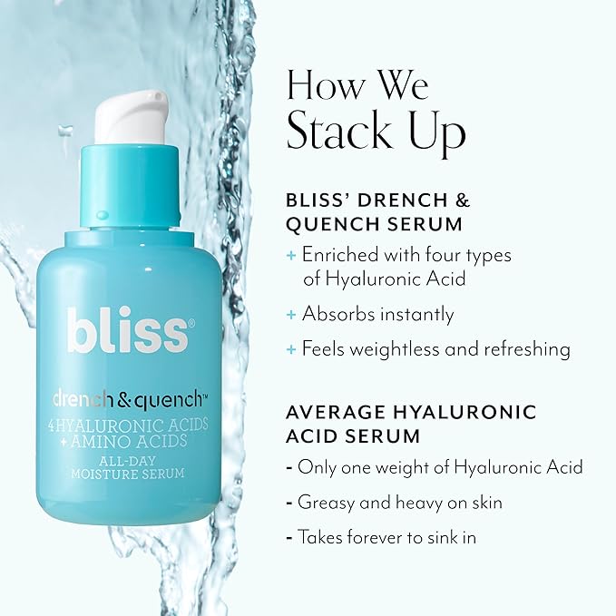 Bliss Hyaluronic Acid Drench & Quench Facial Serum – Hydrating Serum for Dry, Sensitive Skin - Lightweight Gel Formula for Deep Hydration & Plump Skin - Clean, Cruelty-Free - 1 Fl Oz-Velvo Beauty