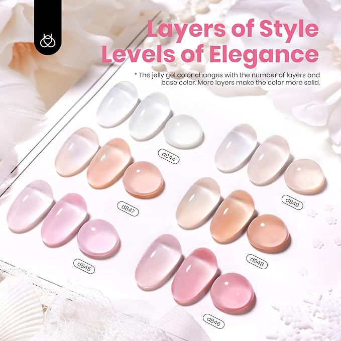 Beetles Jelly Gel Nail Polish, 6 Colors 15ML Milky White Sheer Pink Nude Brown Translucent Sheer Nail Polish Soak Off UV Colorful Bottle Gel Nail Art Home Salon DIY Gift for Women-Velvo Beauty