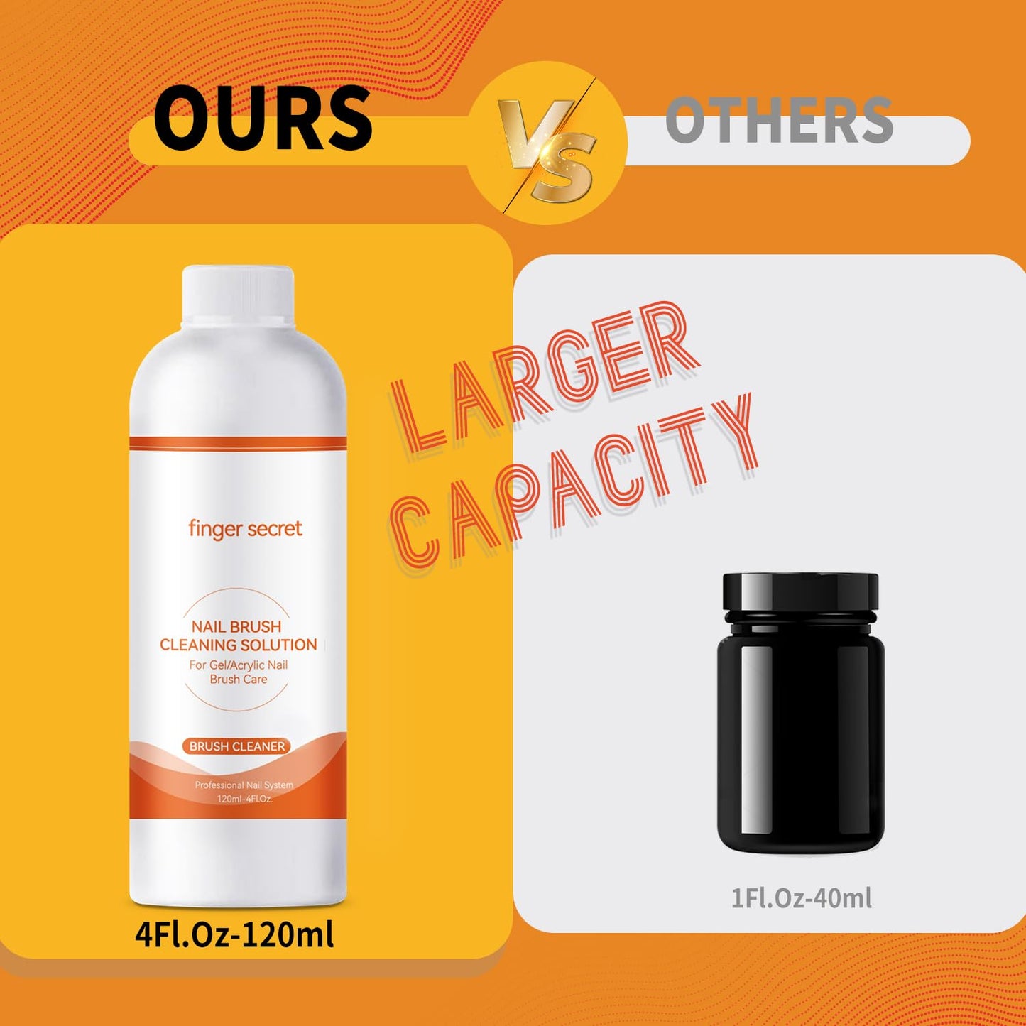 Nail Brush Cleaner & Restorer Nail Brush Clean Solution Quickly Clean Nail Brushes Gel Nail Brush Cleaner Kit with Glass Cup Nail Cleaning pads for DIY Salon at Home 4 Fl.Oz-Velvo Beauty