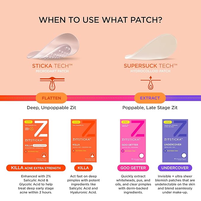 ZitSticka Killa Pimple Patches for Face - World's Most Potent Pimple Patch with Fast-Acting Microdarts - Starts Working within 6 Hours for Deep, Early-Stage Zits - Regular 8 Count with Cleana Swab-Velvo Beauty