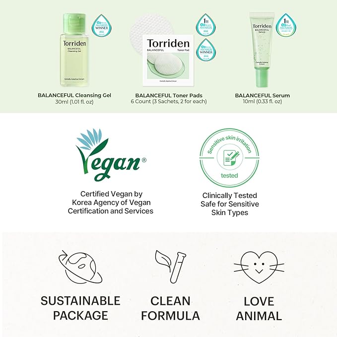 Torriden BALANCEFUL Cica Trial Kit, Gotu Kola Infused Daily Skincare Kit - 4 Step Regimen with Cleansing Gel, Toner Pad, Serum, and Cream | Vegan, Hypoallergenic Korean Skin Care-Velvo Beauty