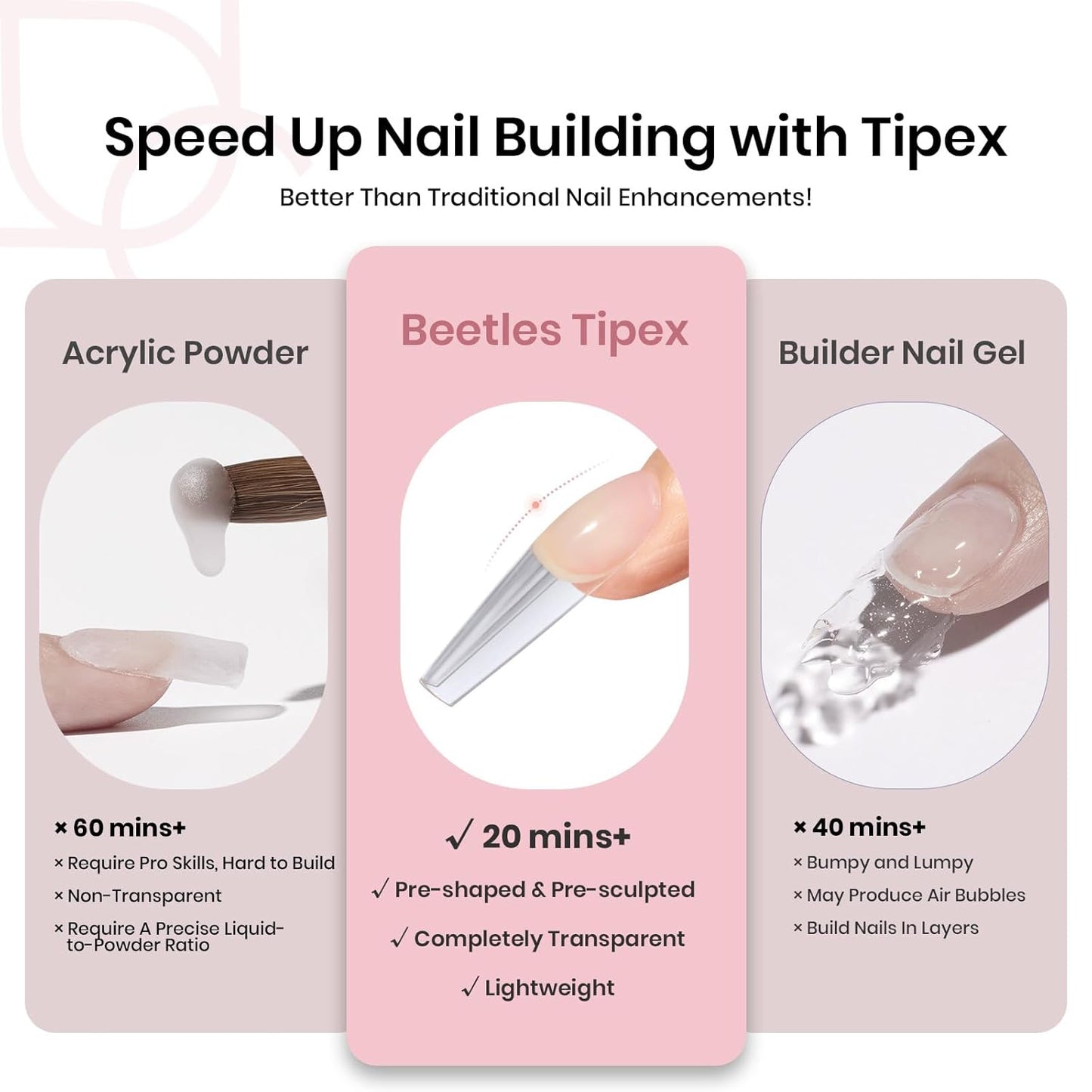 Beetles Tipex Instant Apex Nail Tips, 2 Boxes 256 PCS (Total 512 PCS), Pre-etched Long Coffin Acrylic Gel Nail Tips, Thick Clear Full Cover False Nails-Velvo Beauty