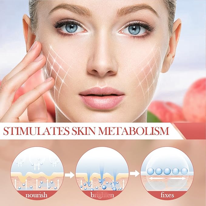 Peach Skincare Sets For Teen Girls, Complete Skin Care Routine With Facial Moisturizer, Face Cleanser, Face Mask, Peach Serum, Hand Cream & Toner, 7-In-1 Facial Skincare Set For Women-Velvo Beauty