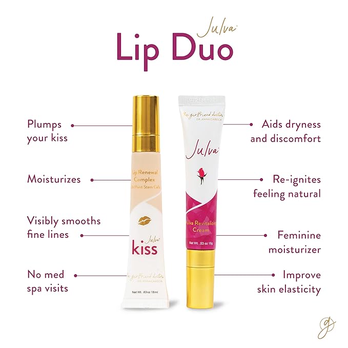 Lip Duo by Dr. Anna Cabeca - Julva Revitalizing Feminine Cream Personal Moisturizer and Julva Kiss Lip Renewal Complex-Velvo Beauty